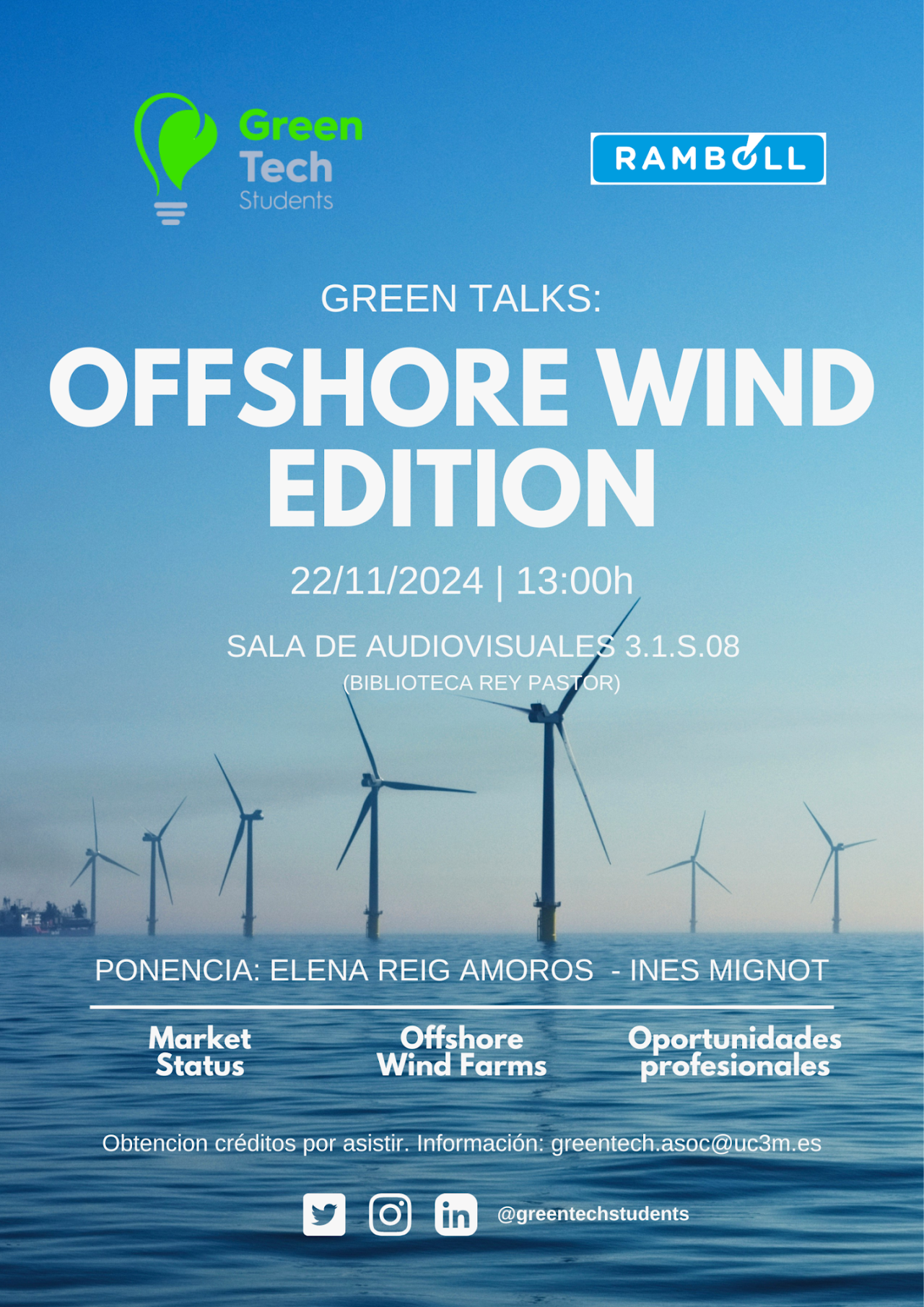 Ilustración de un parque eólico marino